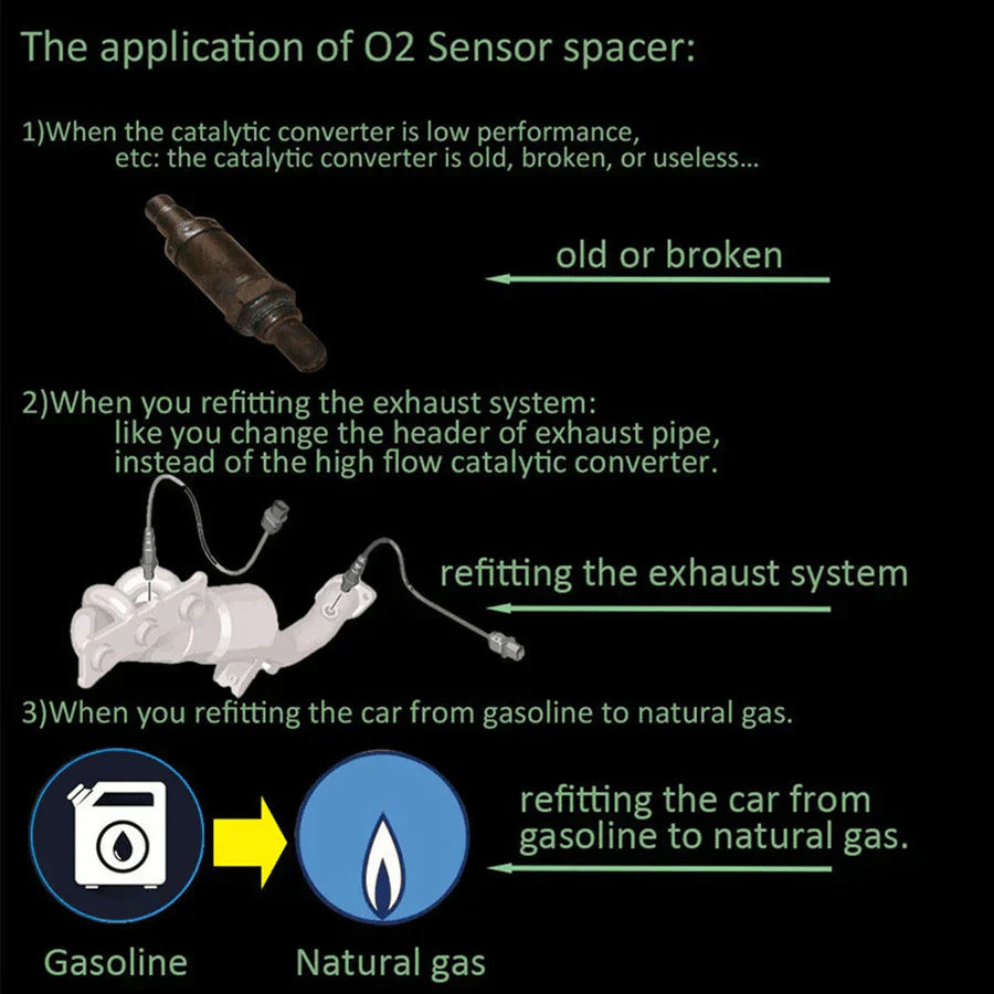 O2 Sensor Spacer Adapter Check Engine Light Eliminator M18 1.5