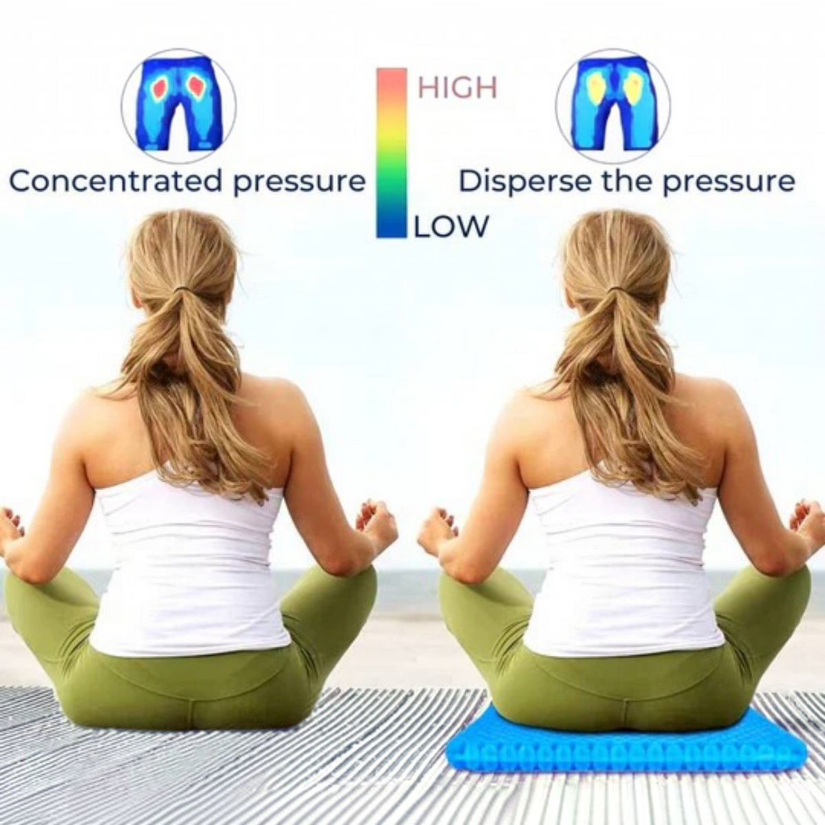 Orthopedic Gel Seat Cushion | Pressure Relief - Tailbone Pain - Lower Back Support - For Office Chair - Car - Wheelchair Use