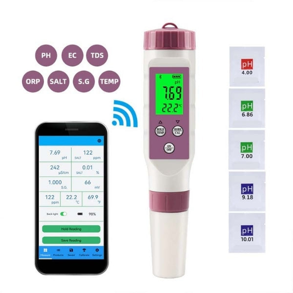 Digital Pool Water Tester for pH and Chlorine