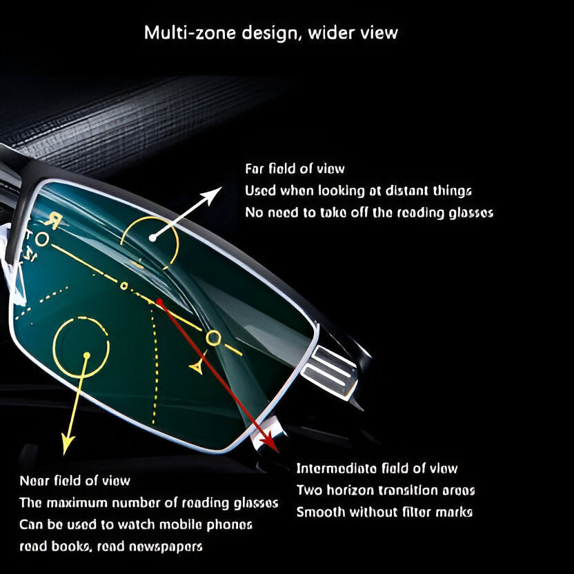 Progressive Sunglasses with Adaptive Lenses