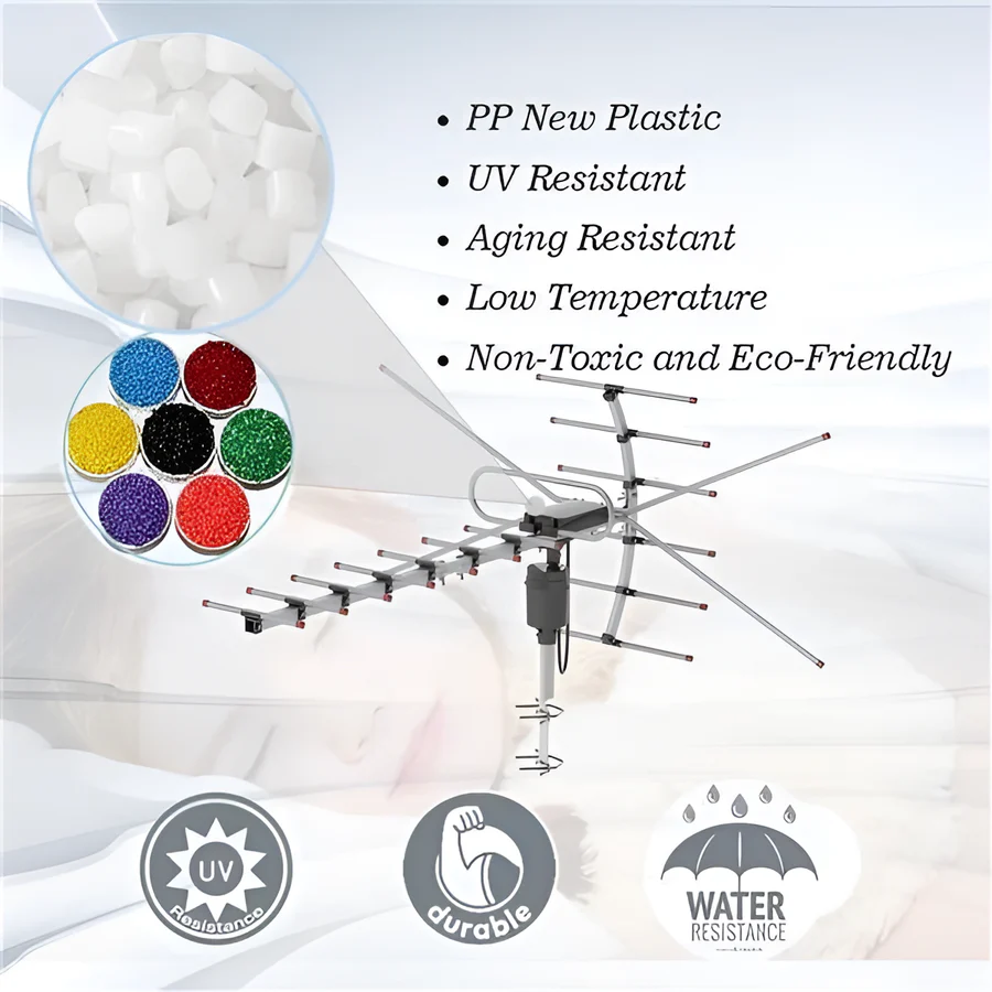 Motorized HD TV Antenna with 360 Degree Rotation and Remote Control, 33ft Cable