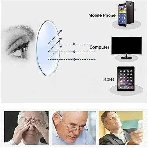Adjustable Focus Glasses for Near and Far Vision
