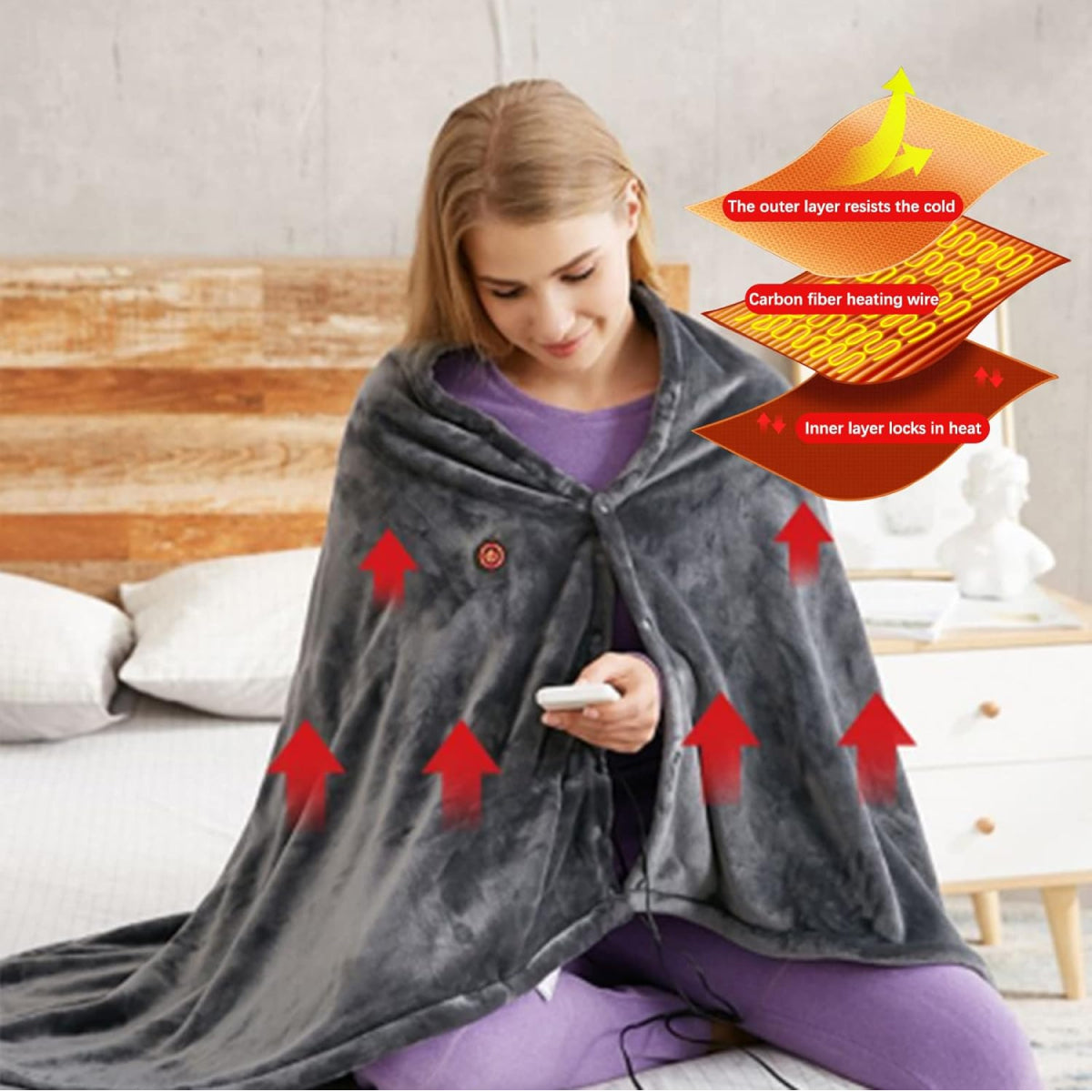 Electric Shawl Blanket with Zipper and Three Heat Modes, Machine Washable