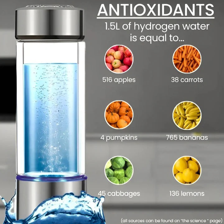 Hydrogen Infusion Water Bottle