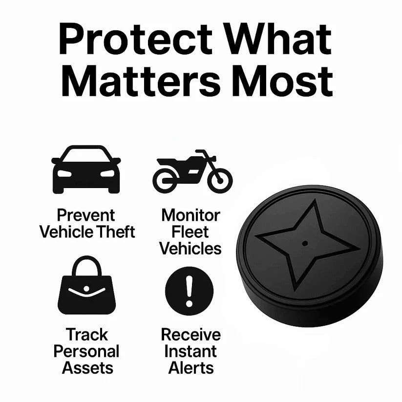 GPS Tracker Mini with Magnetic Attachment