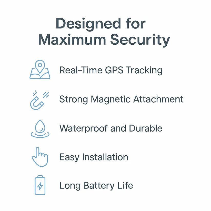 GPS Tracker Mini with Magnetic Attachment