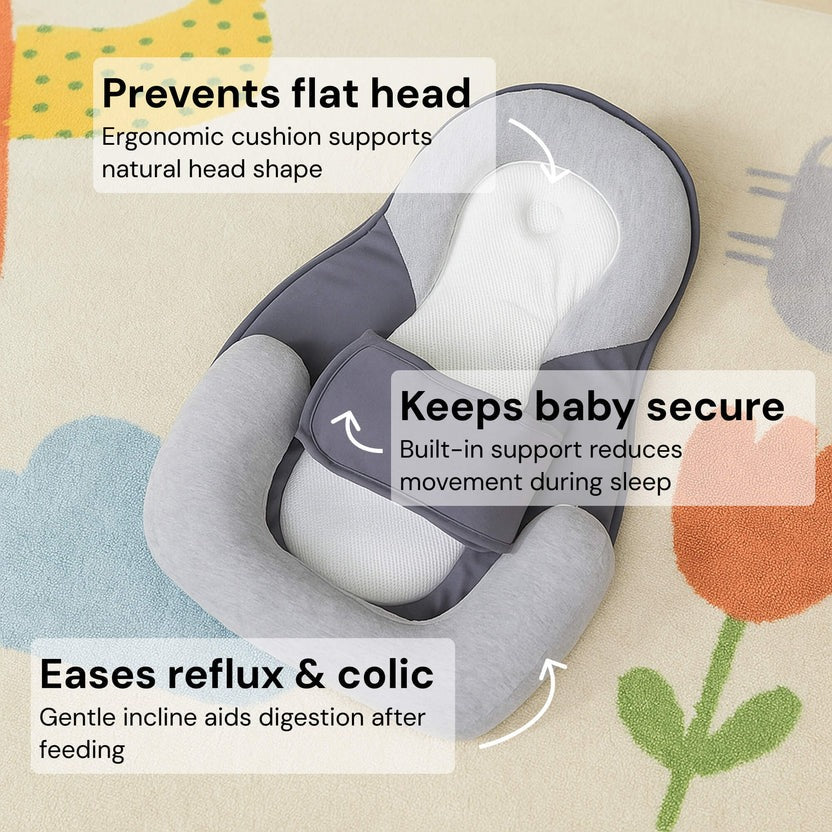 Wedge Pillow for Reflux Inclined Design for Infants