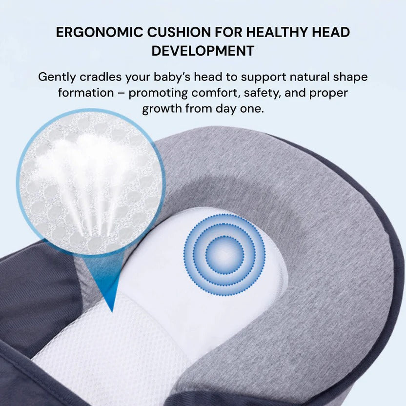 Wedge Pillow for Reflux Inclined Design for Infants