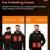 Mens Electric Heated Zipper Sweatshirt with Rechargeable Battery Pack and Dual Heating Zones
