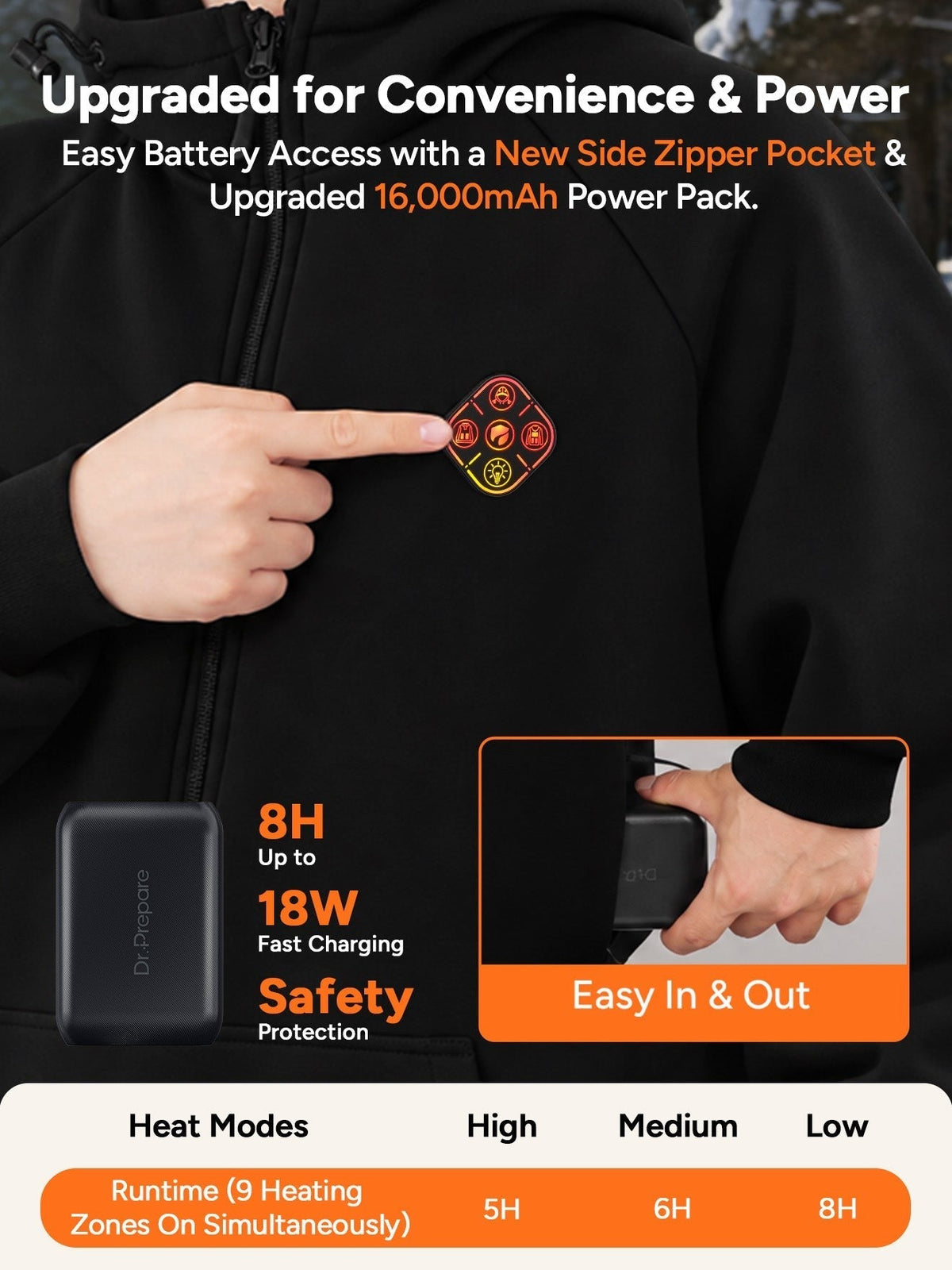 Unisex Electric Heated Fleece Pullover Sweatshirt with Included Battery Pack