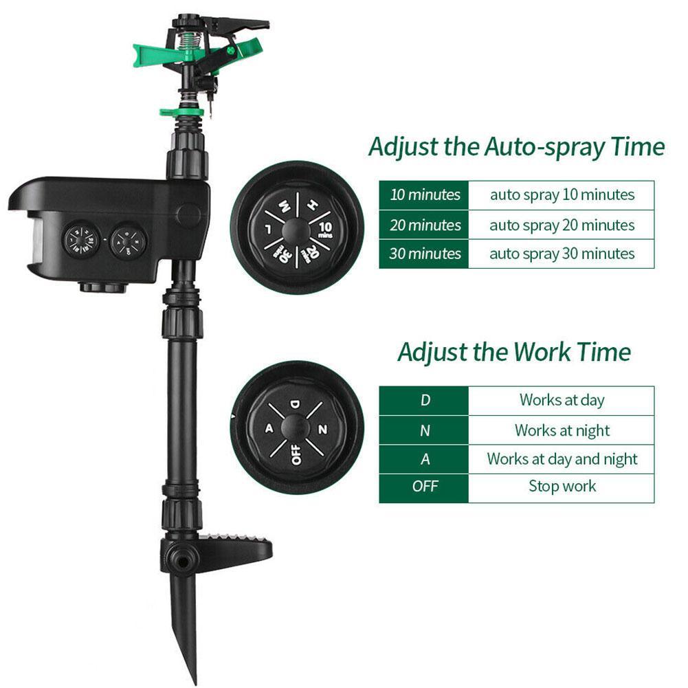 Solar Powered Motion Activated Sprinkler with Adjustable Sensitivity and Range and 300 Degree Rotation