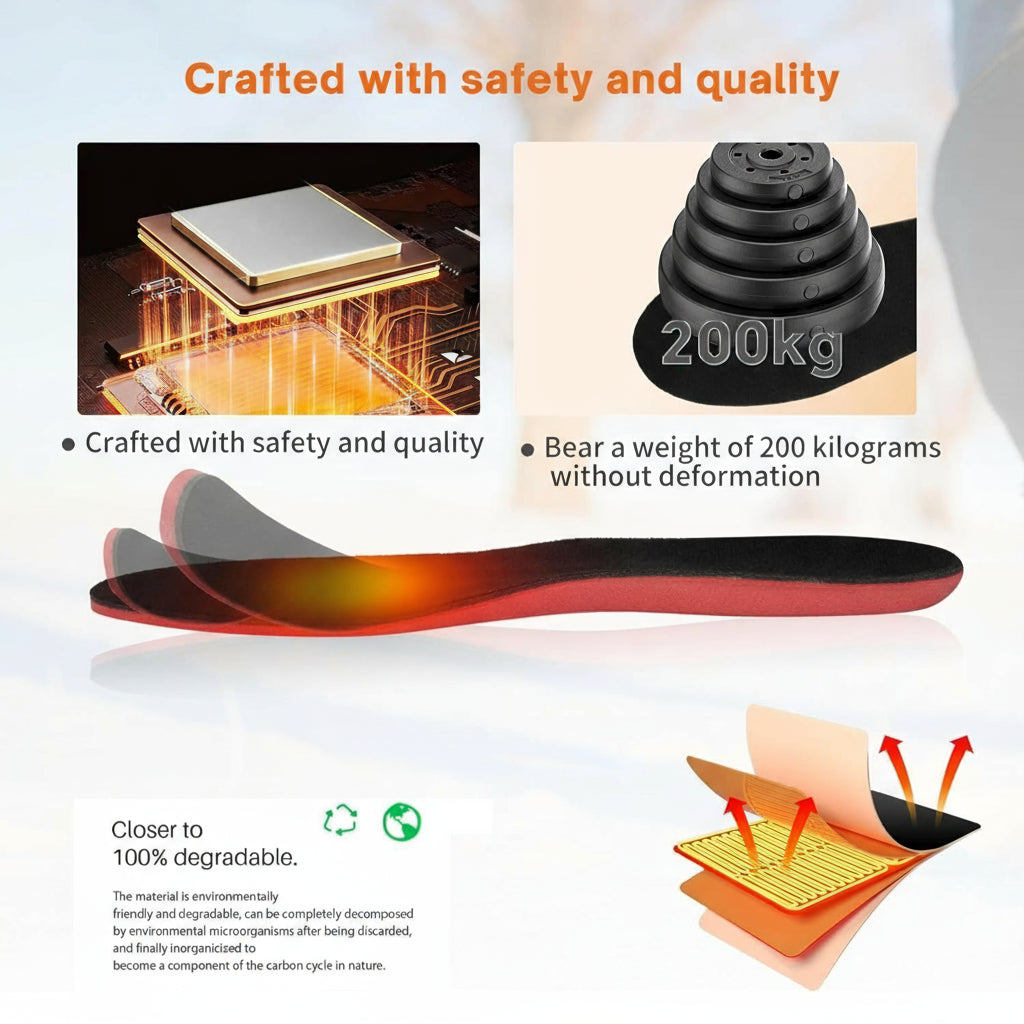 Rechargeable Heated Insoles with Dual Zone Heating and USB Charging, Trimmable US 4-12