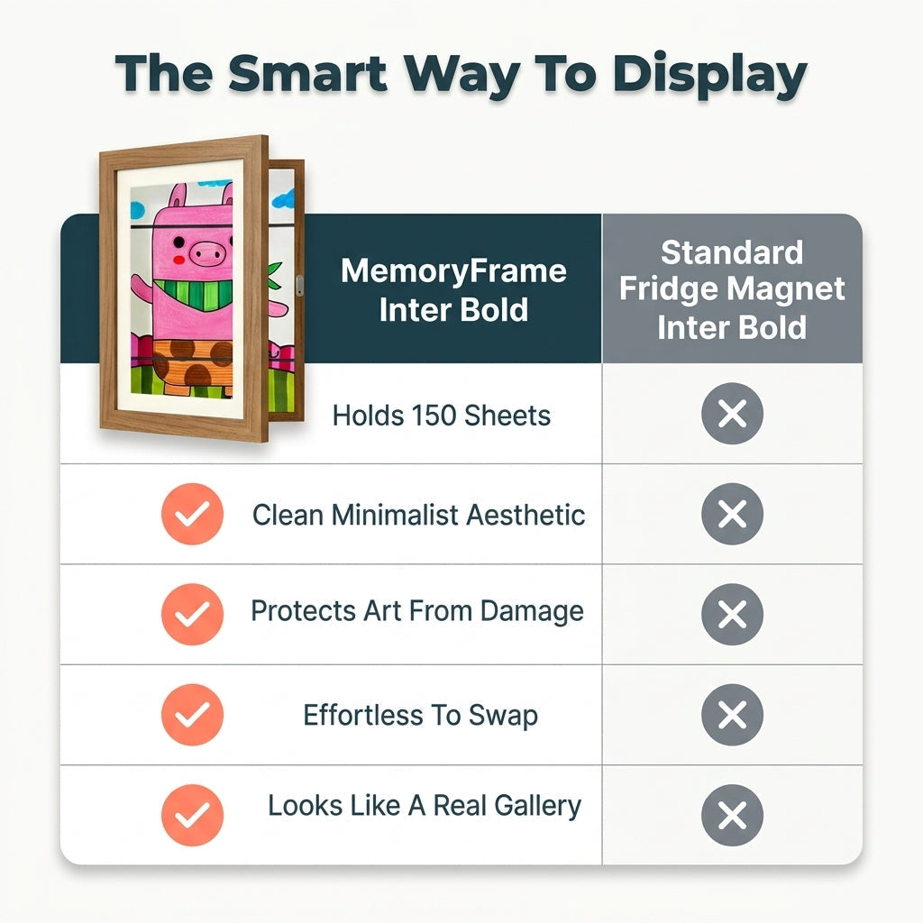 Children's Art Display Frame with Magnetic Latch and 150-Sheet Storage