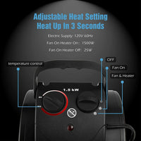 Greenhouse Heater 1500W with Dual Air Circulation and Thermal Shutoff, IPX4 Splash Resistant