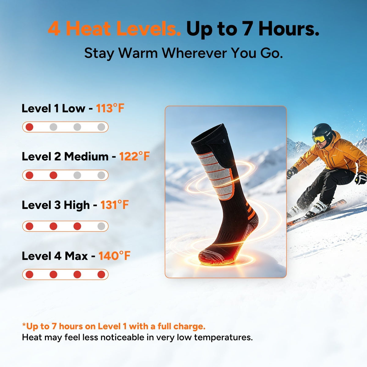 Heated Socks with Adjustable Temperature and Rechargeable Battery, Side Wrap Design