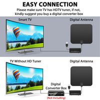 Amplified HDTV Antenna with Signal Booster for Indoor Use