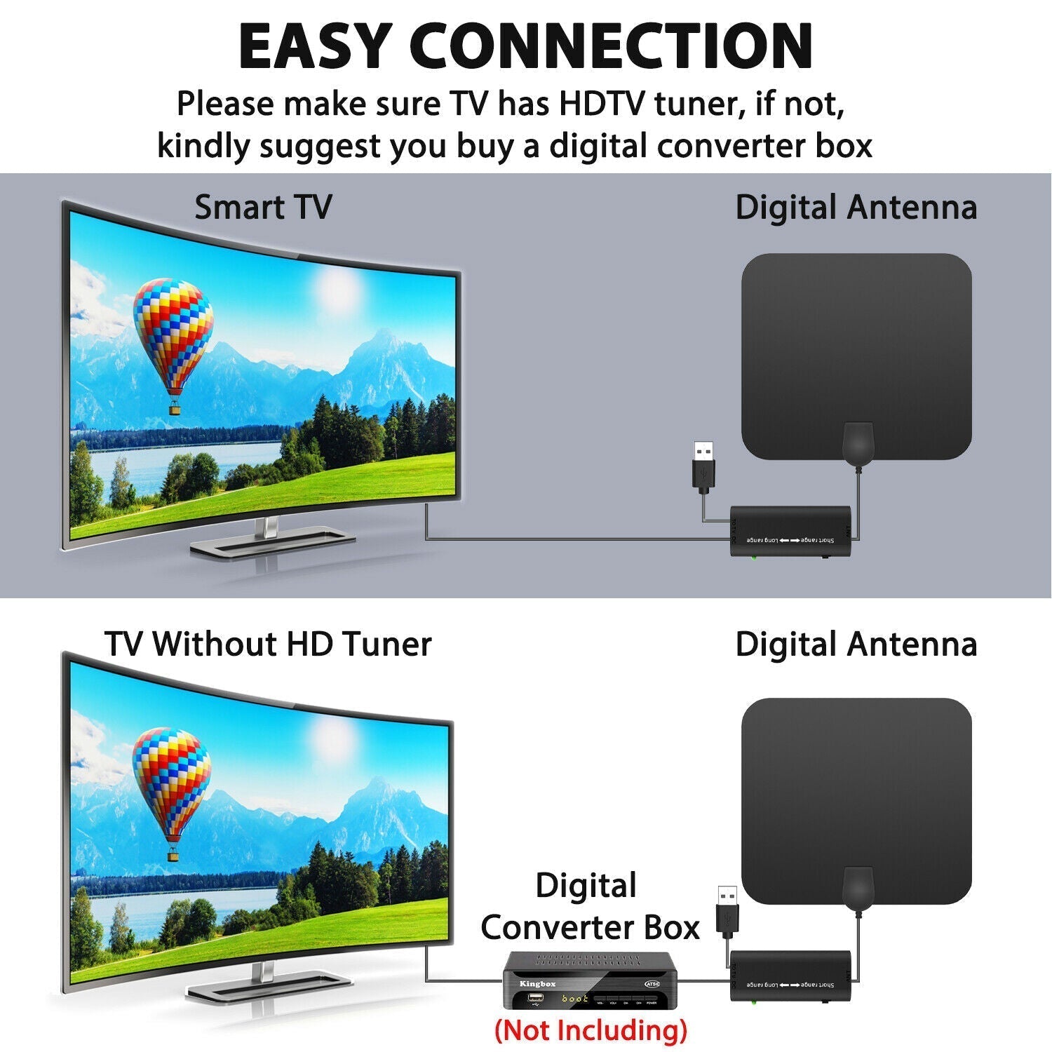 Amplified HDTV Antenna with Signal Booster for Indoor Use