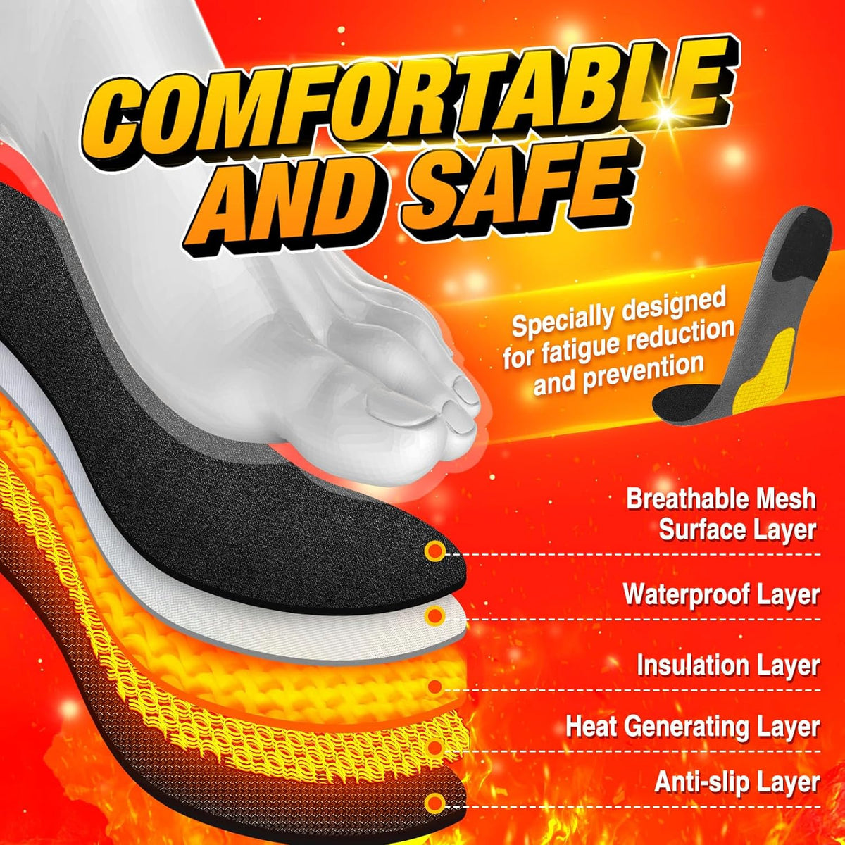Wireless Heated Insoles with 3-Level Temperature Control and 8-Hour Battery