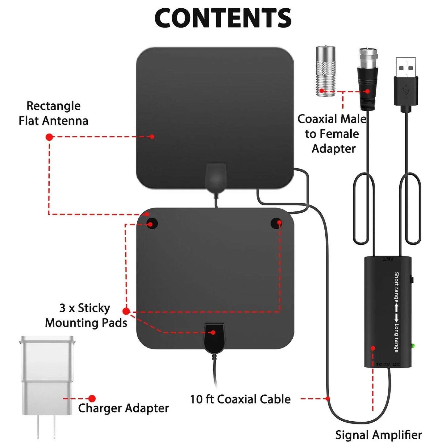 Amplified HDTV Antenna with Signal Booster for Indoor Use