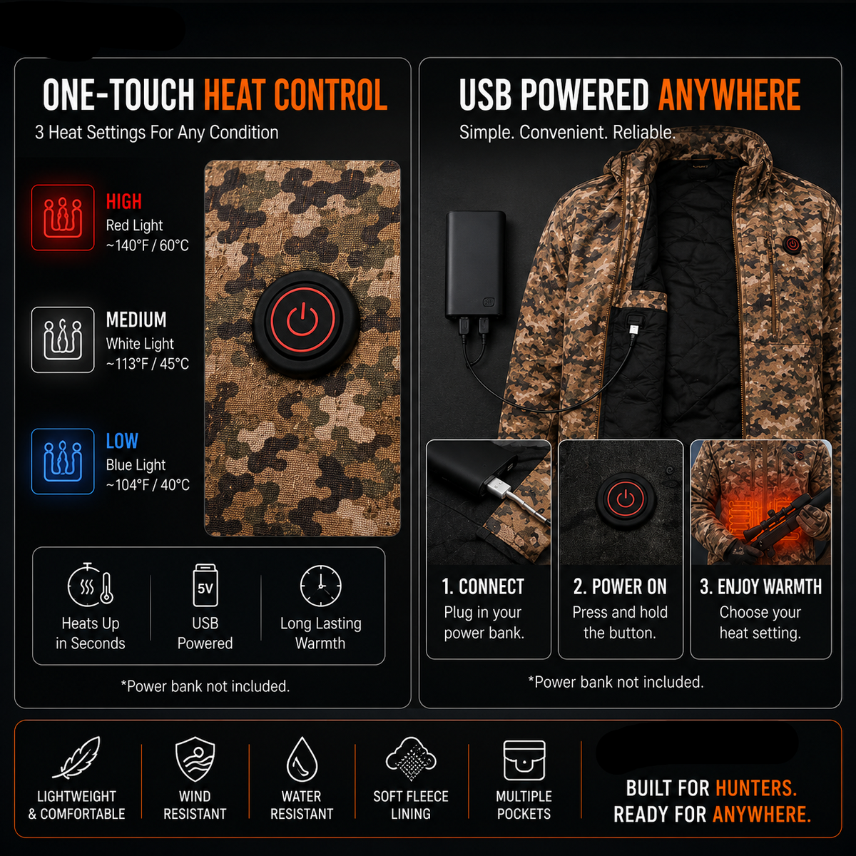 Heated Outdoor Jacket with 7 Warming Zones and Camouflage Pattern, USB Power Bank