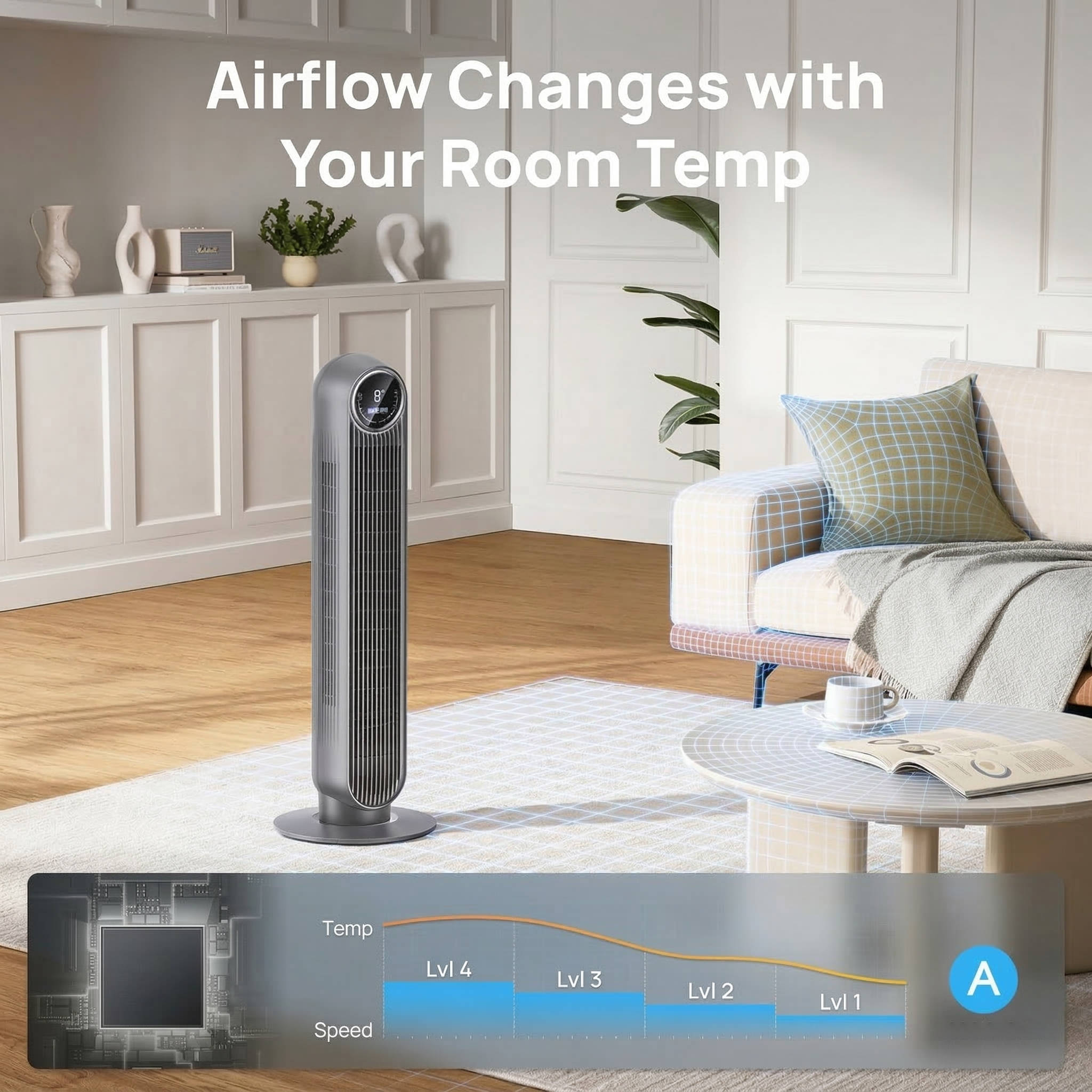 Portable Ac Unit Air Conditioner for Home & Office, Bladeless Air Cooler Tower Fan, Ultra Quiet, 8 Speeds, 4 Modes
