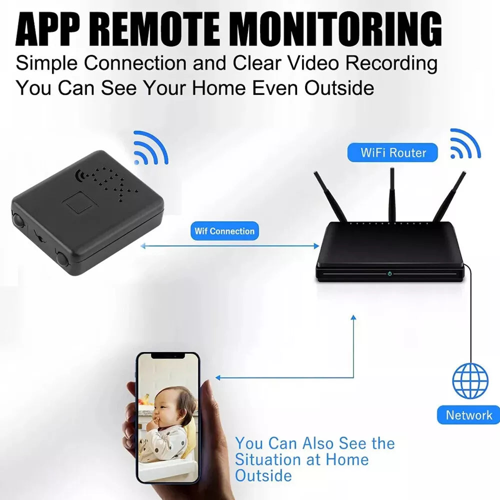 Compact Home Security Camera with 1080p Resolution and 26ft Night Vision