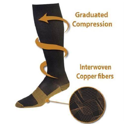 Compression Socks Copper Infused 7 Pairs Workout And Recovery