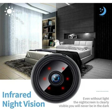 Palm Sized Magnetic Wi Fi Camera with Two Way Audio and Night Vision for Home Monitoring