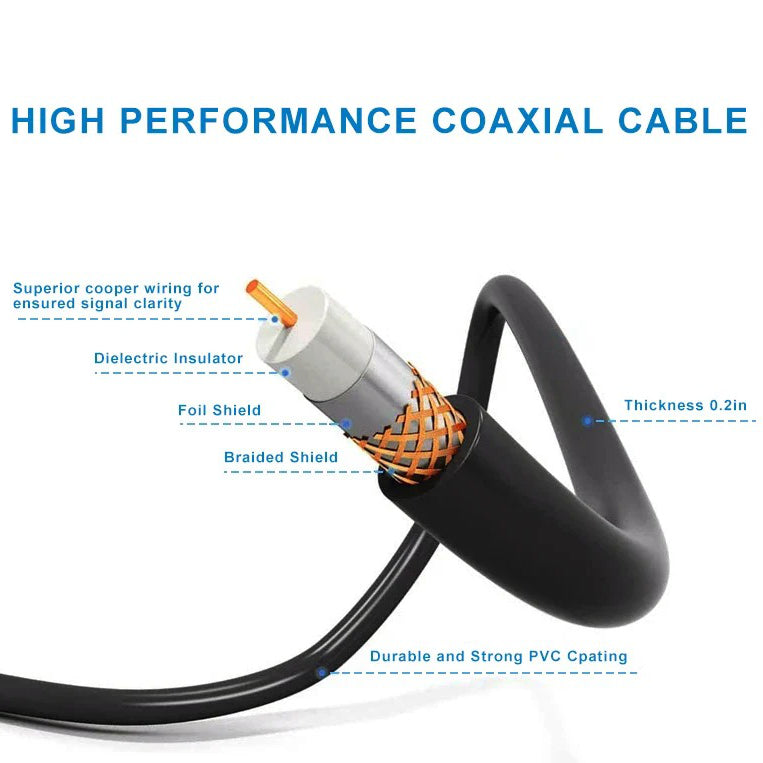 HDTV Antenna with Motorized 360 Degree Rotation and Mounting Pole