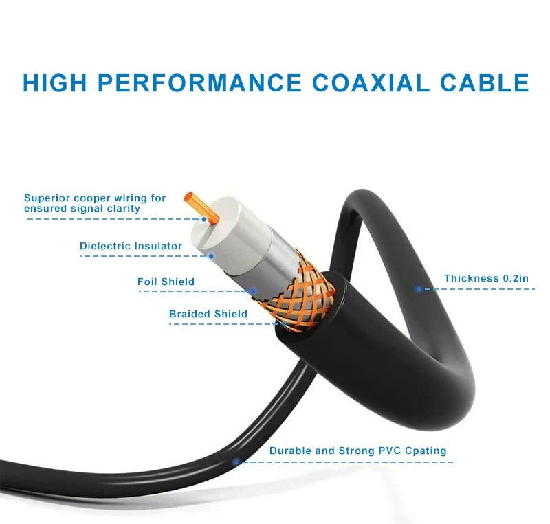 Remote Control Motorized TV Antenna with 360 Degree Rotation and Signal Amplifier, 33ft Cable