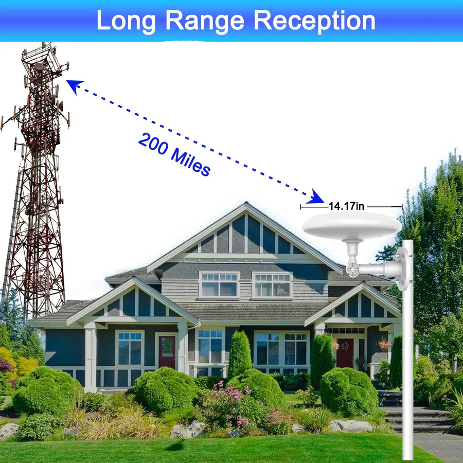 Outdoor HD TV Antenna with 360 Degree Omnidirectional Reception and Signal Amplifier, 40ft Cable