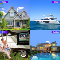 Outdoor HD TV Antenna with 360 Degree Omnidirectional Reception and Signal Amplifier, 40ft Cable