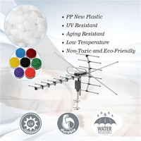 Motorized HD TV Antenna with 360 Degree Rotation and Remote Control, 33ft Cable