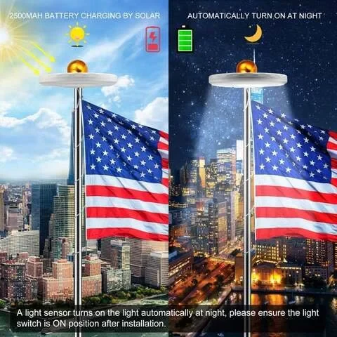 Solar Flagpole Light with Automatic Dusk Sensor and 700 Lumens, IP67 Rated