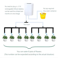 Watering Pump Controller with Automatic Operation for Irrigation Systems