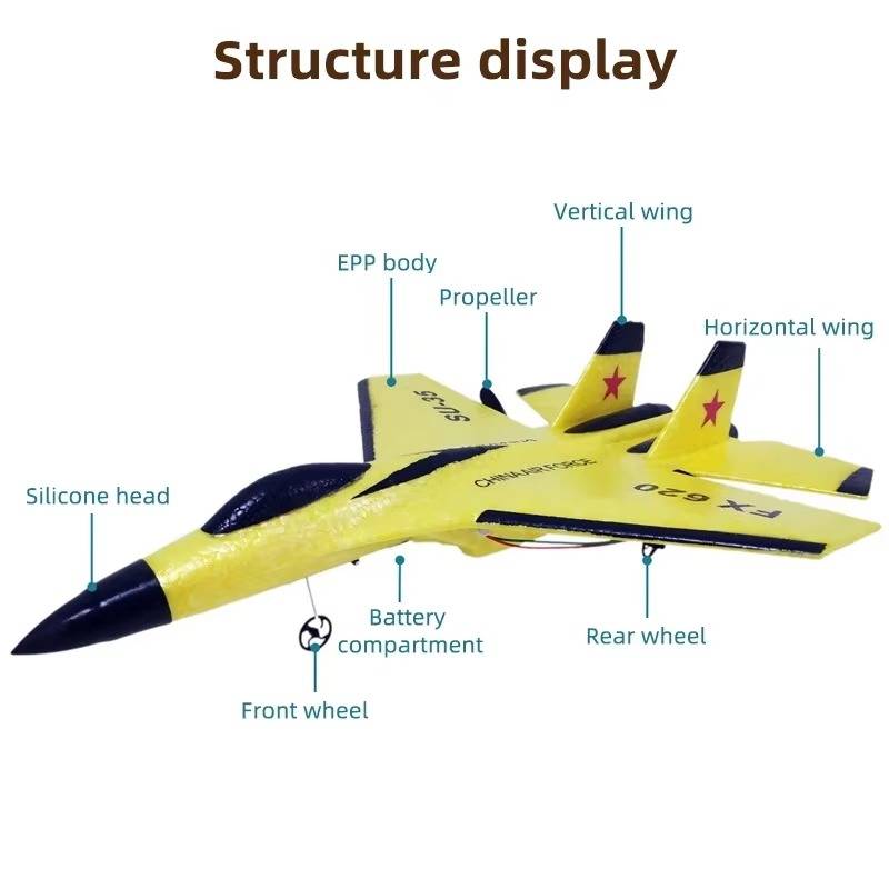 Remote Control Foam Airplane with Three Axis Gyro and LED Wing Lights for Outdoor Flying