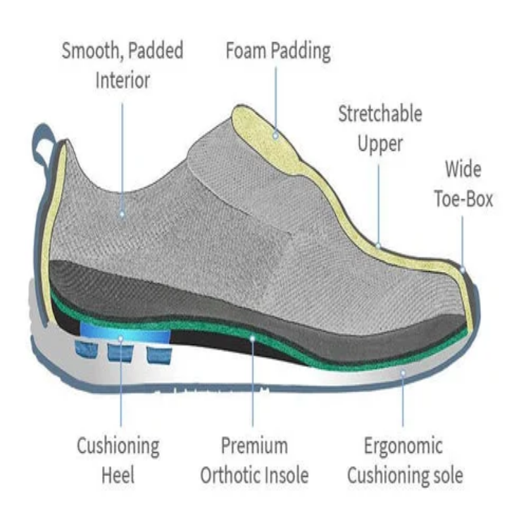 Men's Lace-Up Work Shoes with Built-In Arch Support and Slip-Resistant Sole