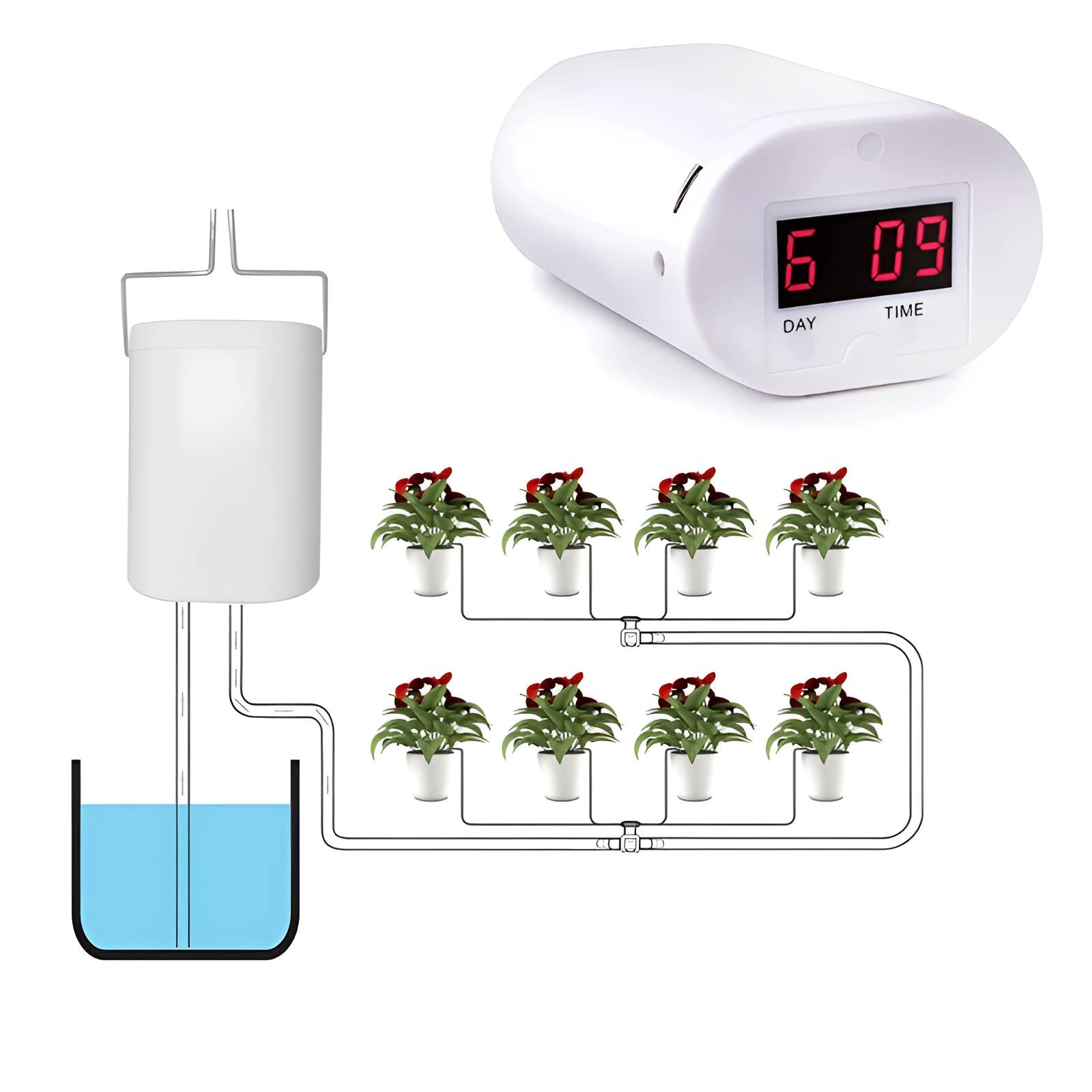 Watering Pump Controller with Automatic Operation for Irrigation Systems