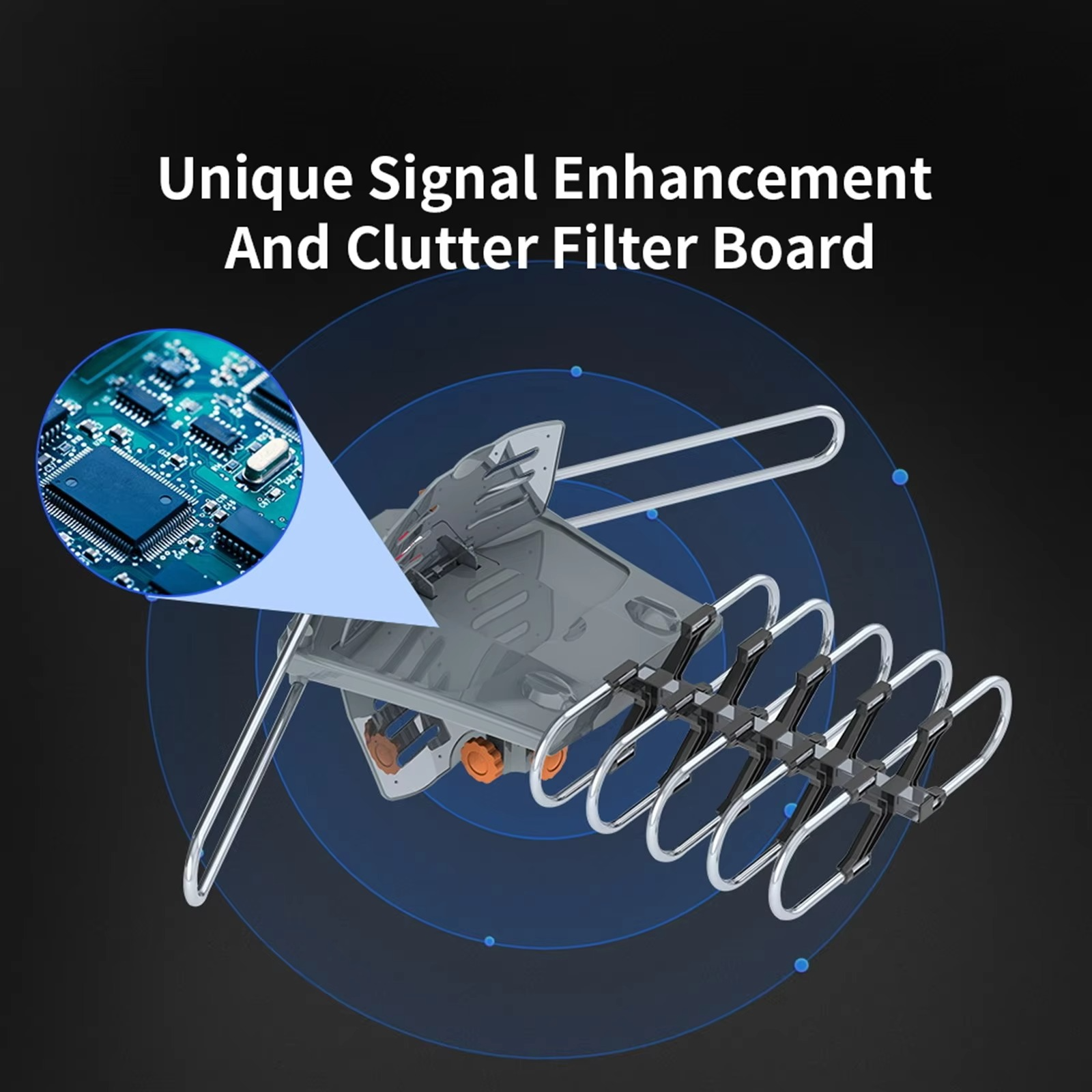 HDTV Antenna with Motorized 360 Degree Rotation and Mounting Pole