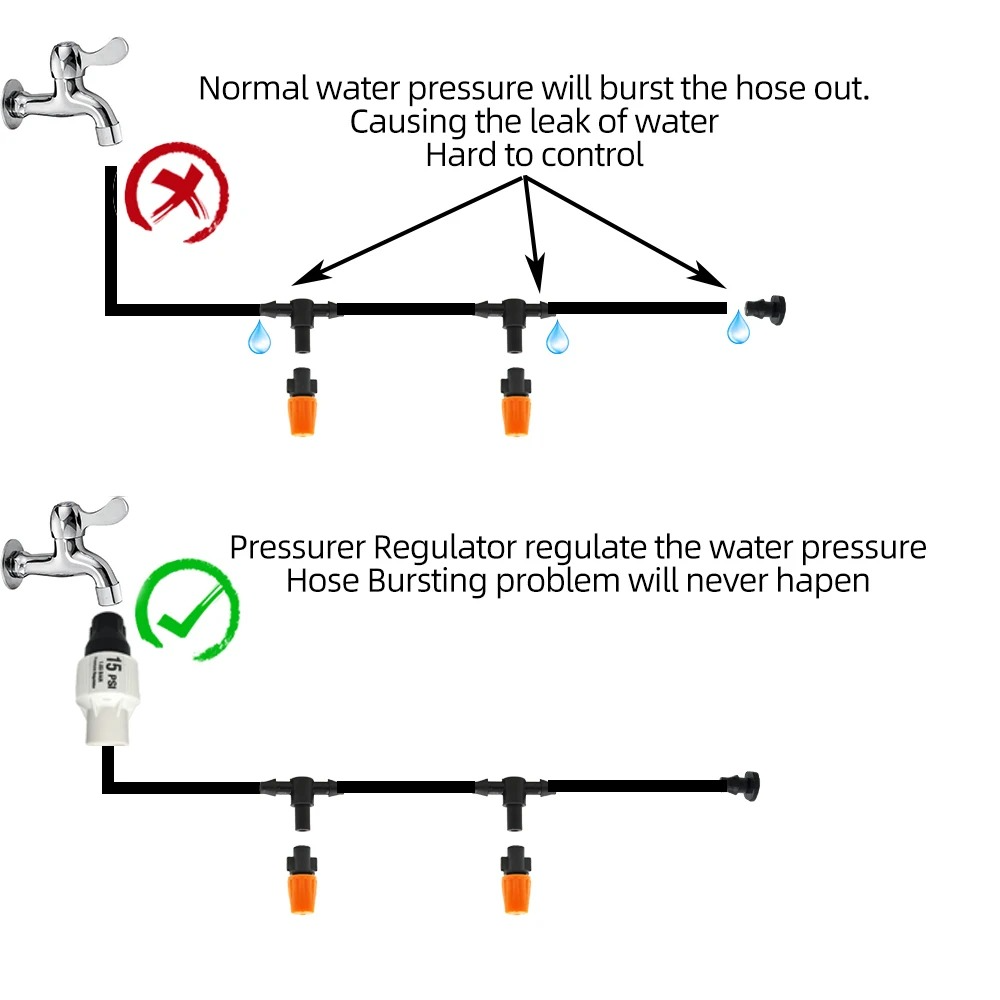 Drip Irrigation System with Automatic Timer for Gardens