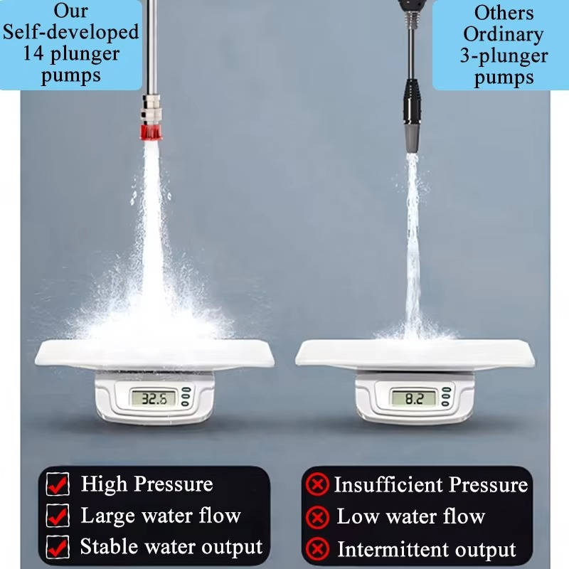 Cordless Power Pressure Washer for Car, Home Cleaning & Garden Watering