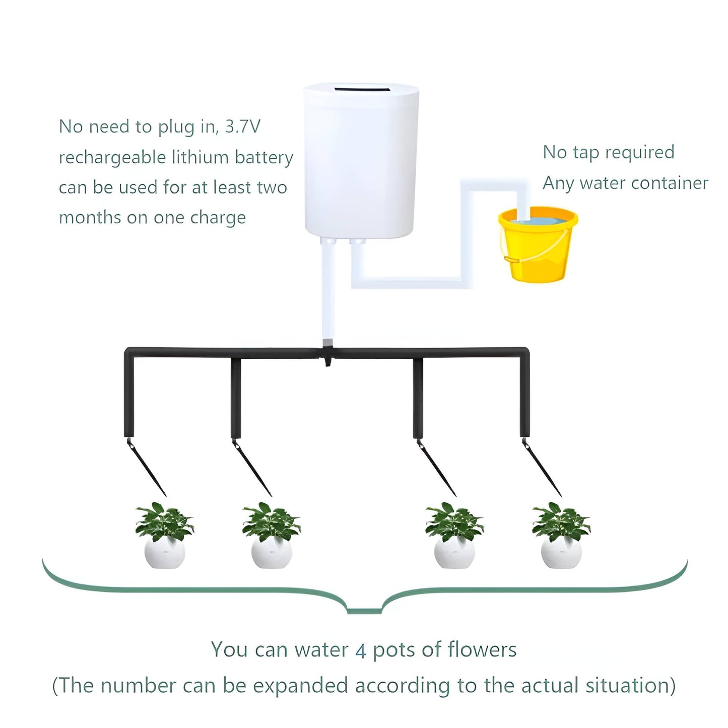 Watering Pump Controller with Automatic Operation for Irrigation Systems