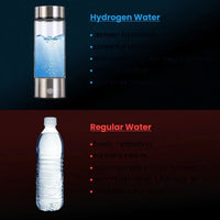 Hydrogen Infusion Water Bottle