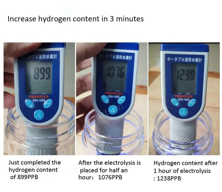 Hydrogen Infusion Water Bottle