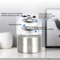 Hydrogen Infusion Water Bottle