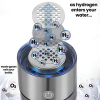 Hydrogen Infusion Water Bottle