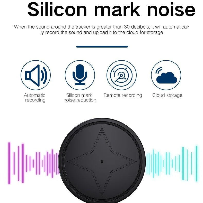 GPS Tracker Mini with Magnetic Attachment