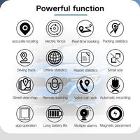 GPS Tracker Mini with Magnetic Attachment