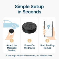 GPS Tracker Mini with Magnetic Attachment