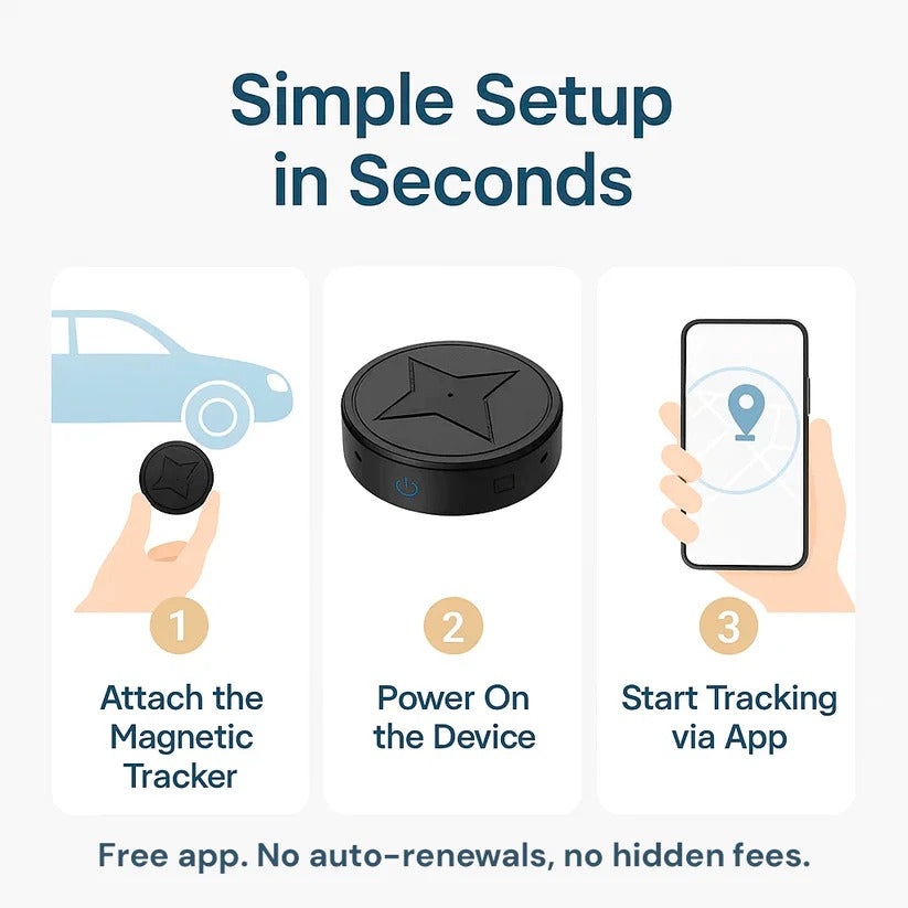 GPS Tracker Mini with Magnetic Attachment